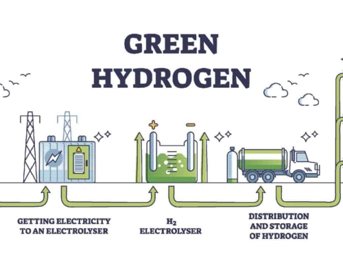 2023 ADMISSIONS INTO INTERNATIONAL MASTER PROGRAM IN ENERGY AND GREEN HYDROGEN TECHNOLOGY (IMP-EGH)